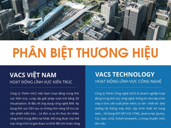 CÁC THƯƠNG HIỆU CÙNG TÊN VỚI VACS VÀ SỰ NHẦM LẪN KHÔNG ĐÁNG CÓ